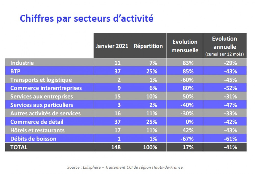 defaillances-1.jpg